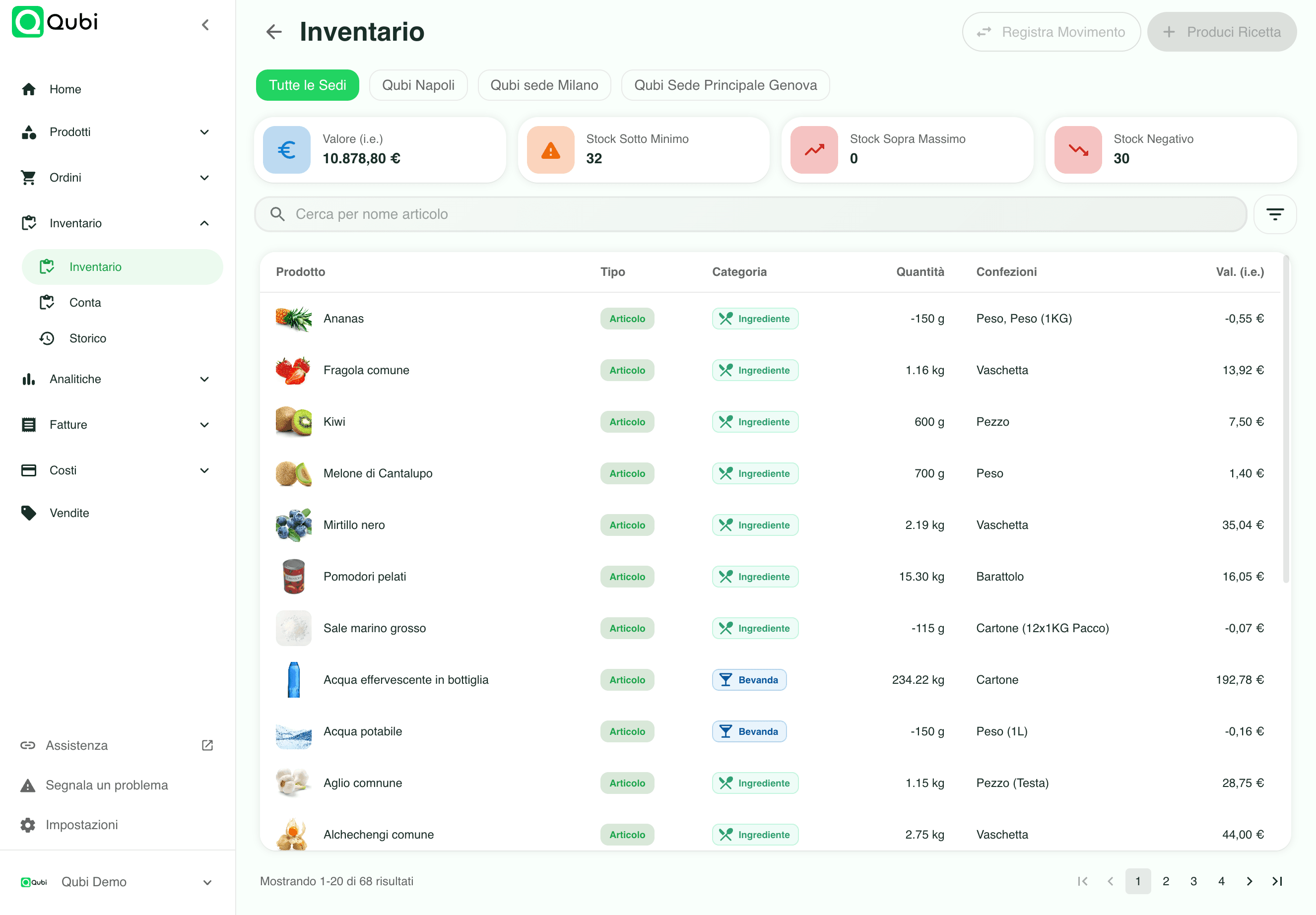 Gestionale inventario ristorante - Dashboard Qubi