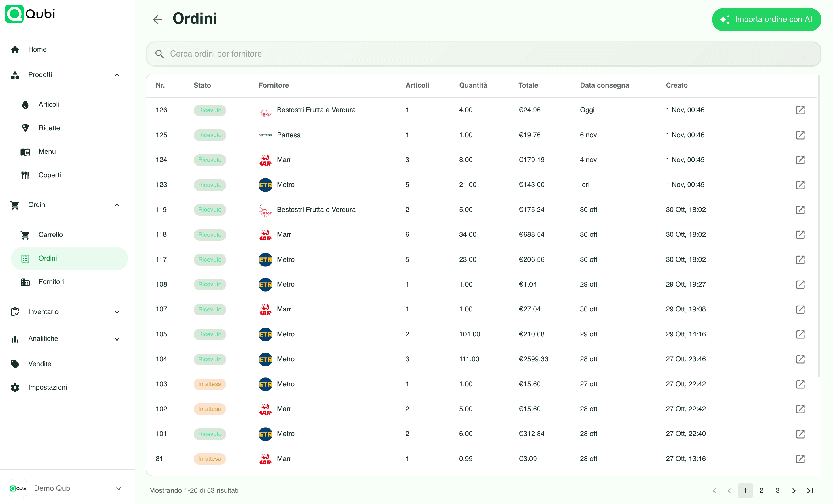 Gestionale ordini ristorante - Dashboard Qubi