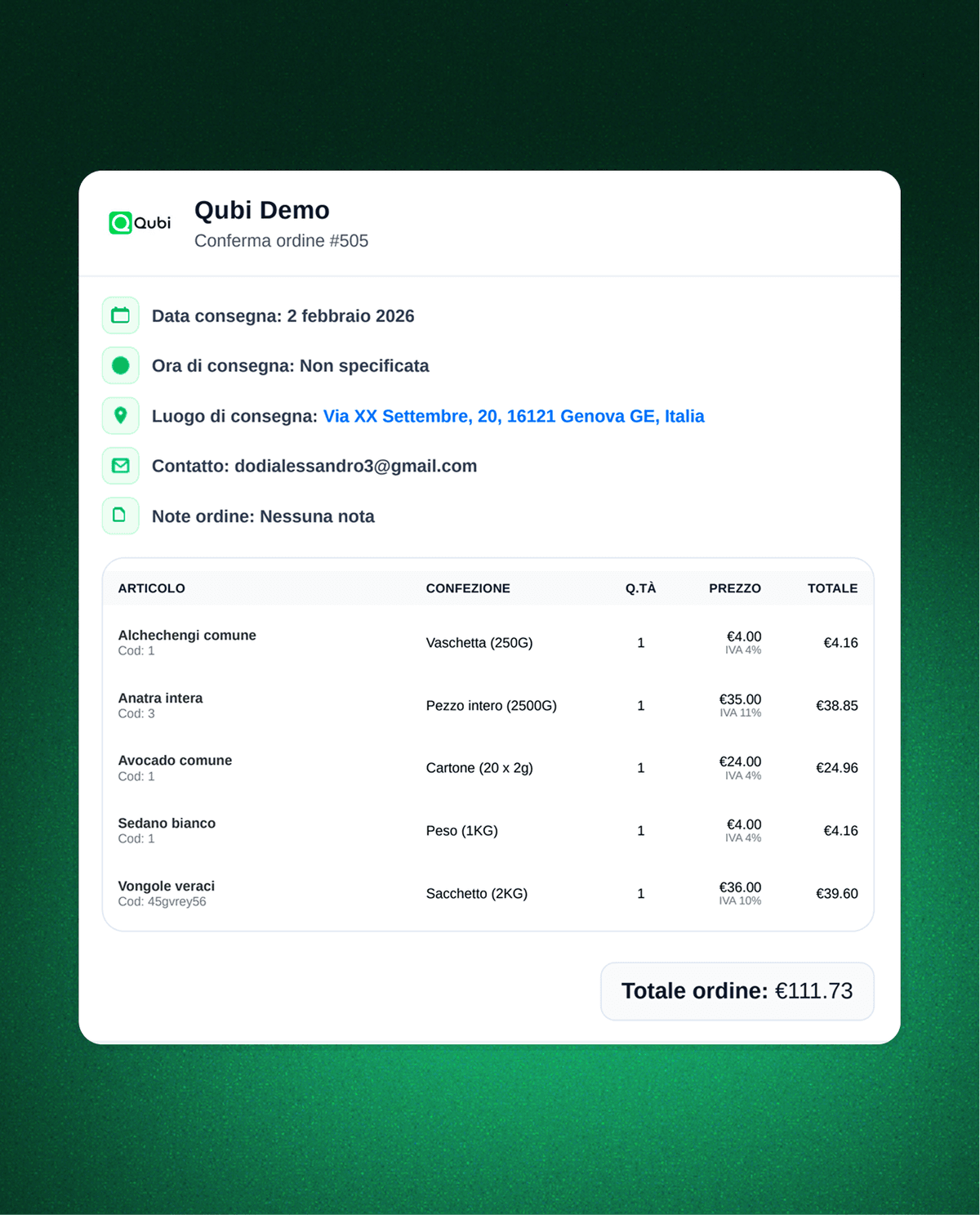 Invio ordini ai fornitori via email