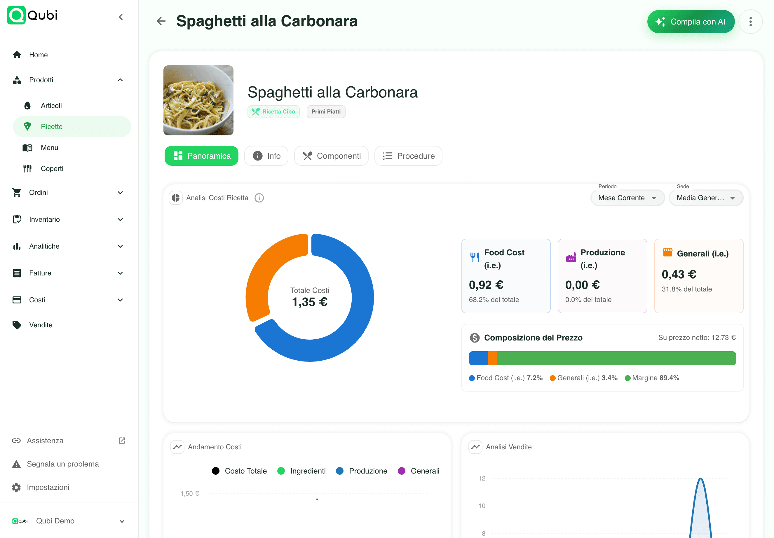 Gestionale food cost - Calcolo costo totale ricetta