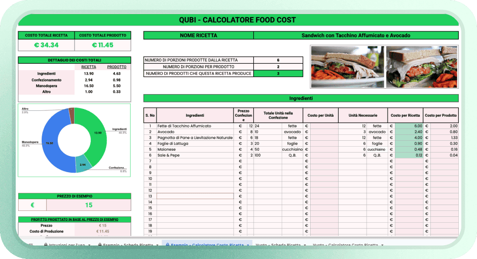 Anteprima Template Food Cost