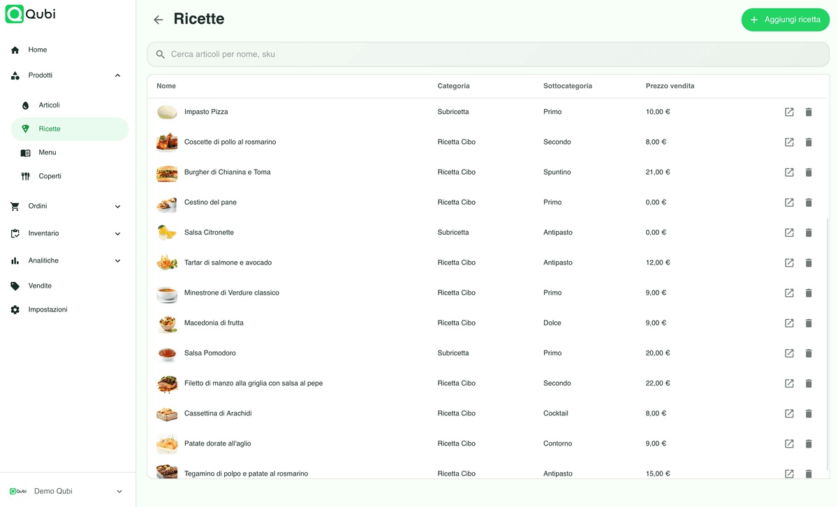 Ricette drink e varianti