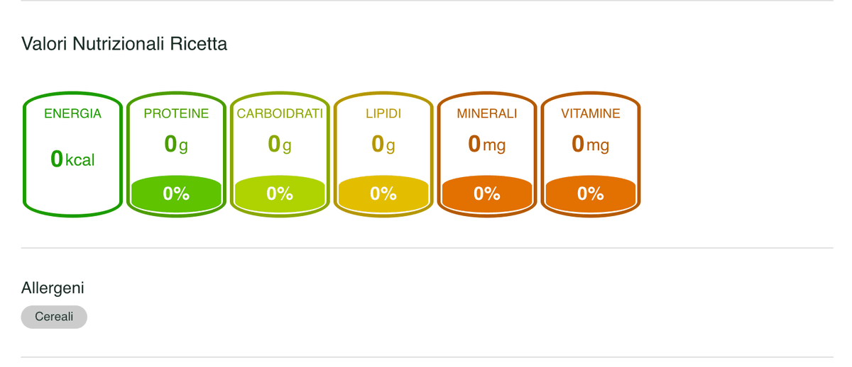 Valori nutrizionali automatici ricette - Calcolo allergeni e nutrienti