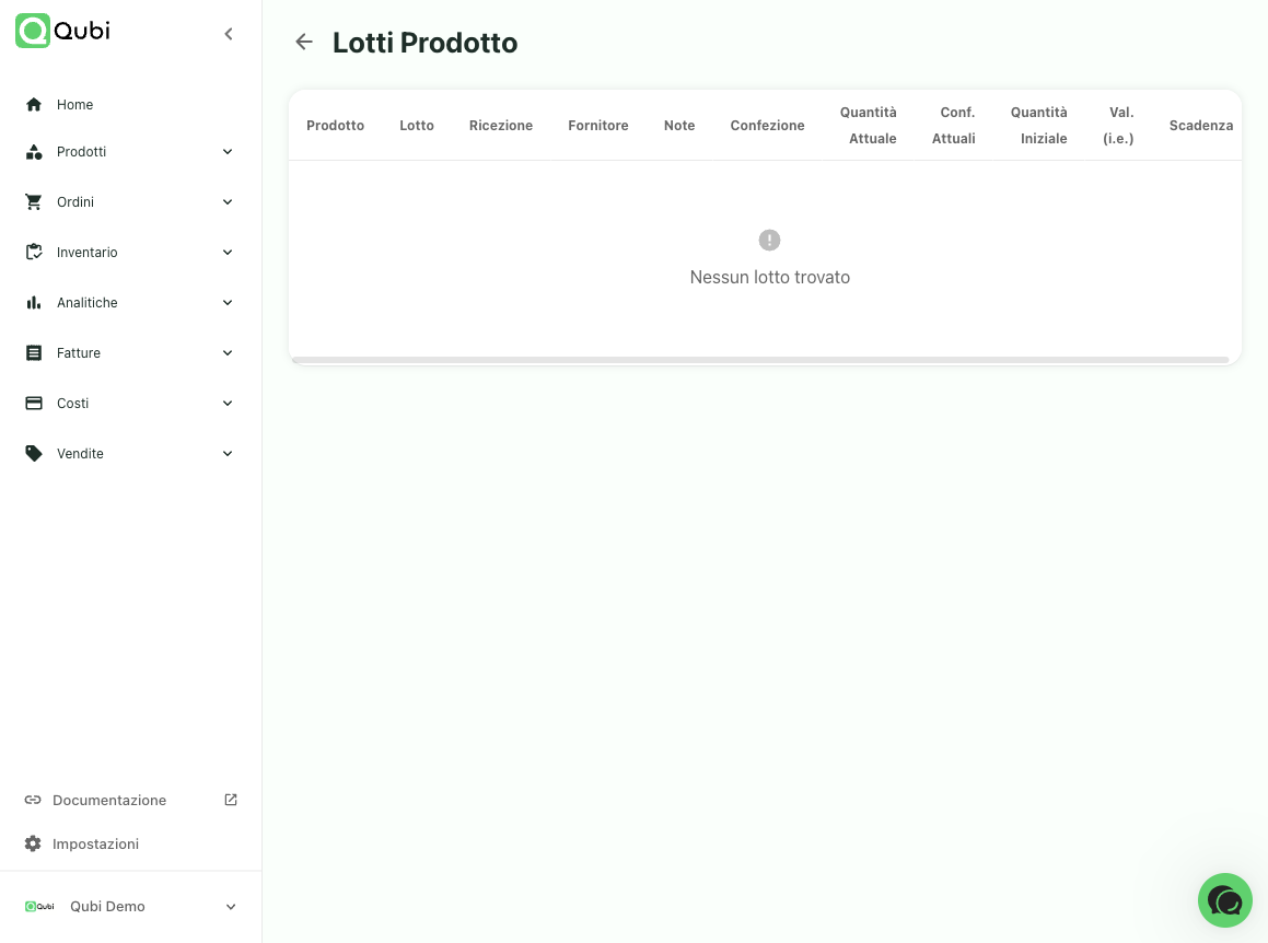 Lotto di produzione e data di scadenza: differenze e obblighi